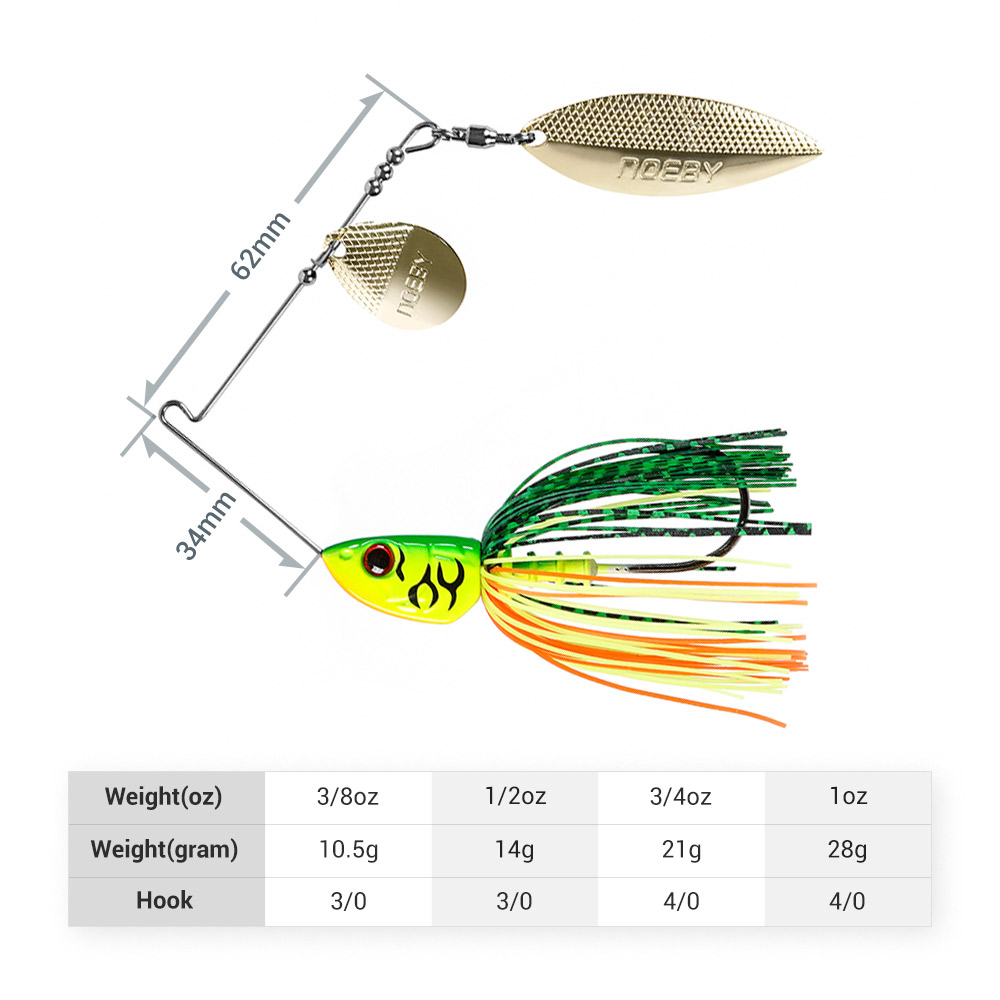 Noeby Spinnerbait 10,5 г 14 г  – обзор и цена Fishing Lure Spoon
