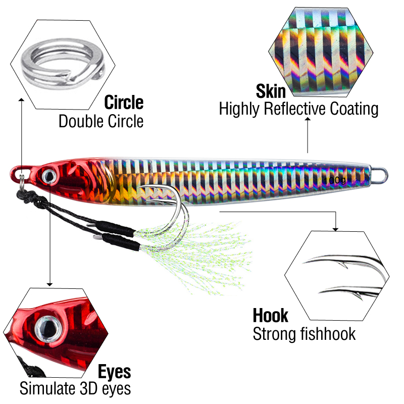 7 шт., 40 г, 60 г, 80 г, 100 г – обзор и цена Fishing Lure Spoon